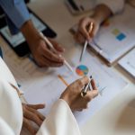 Building Sustainable Food Systems through Adversarial Collaboration